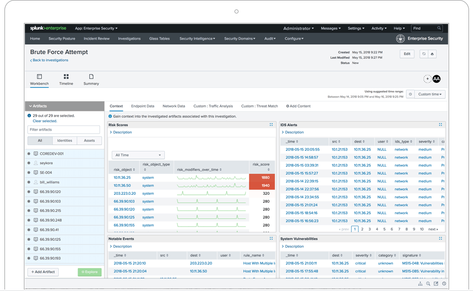 Splunk Enterprise Security