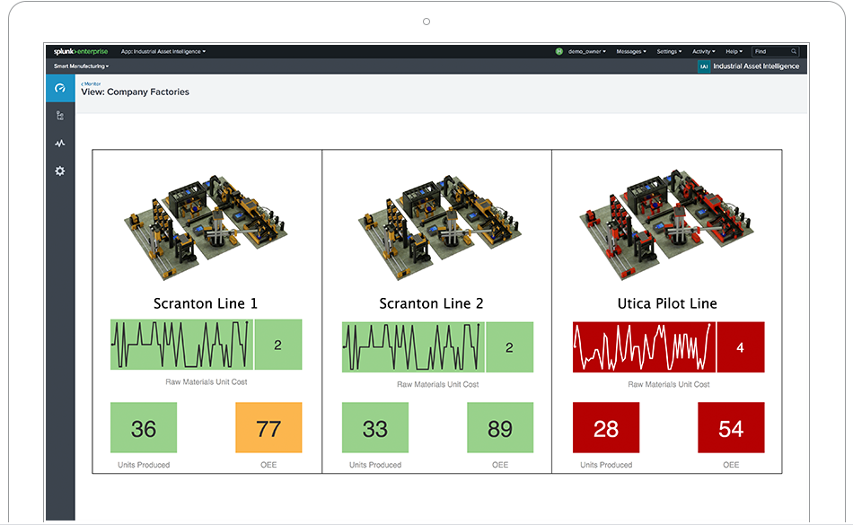 Splunk 物联网 IoT