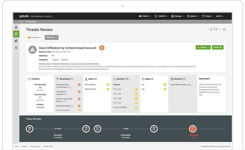 Splunk Enterprise